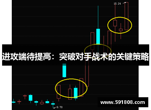 进攻端待提高：突破对手战术的关键策略