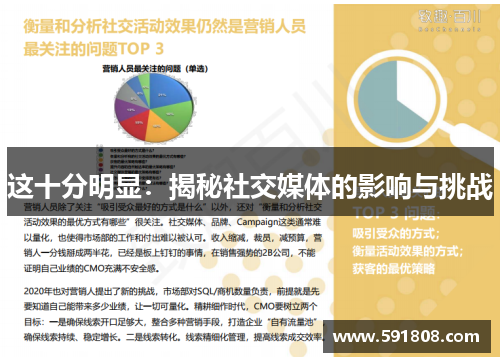 这十分明显：揭秘社交媒体的影响与挑战